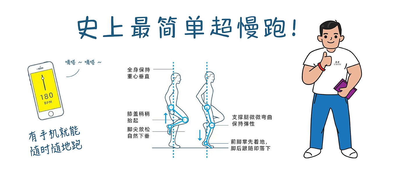 史上最简单超慢跑
