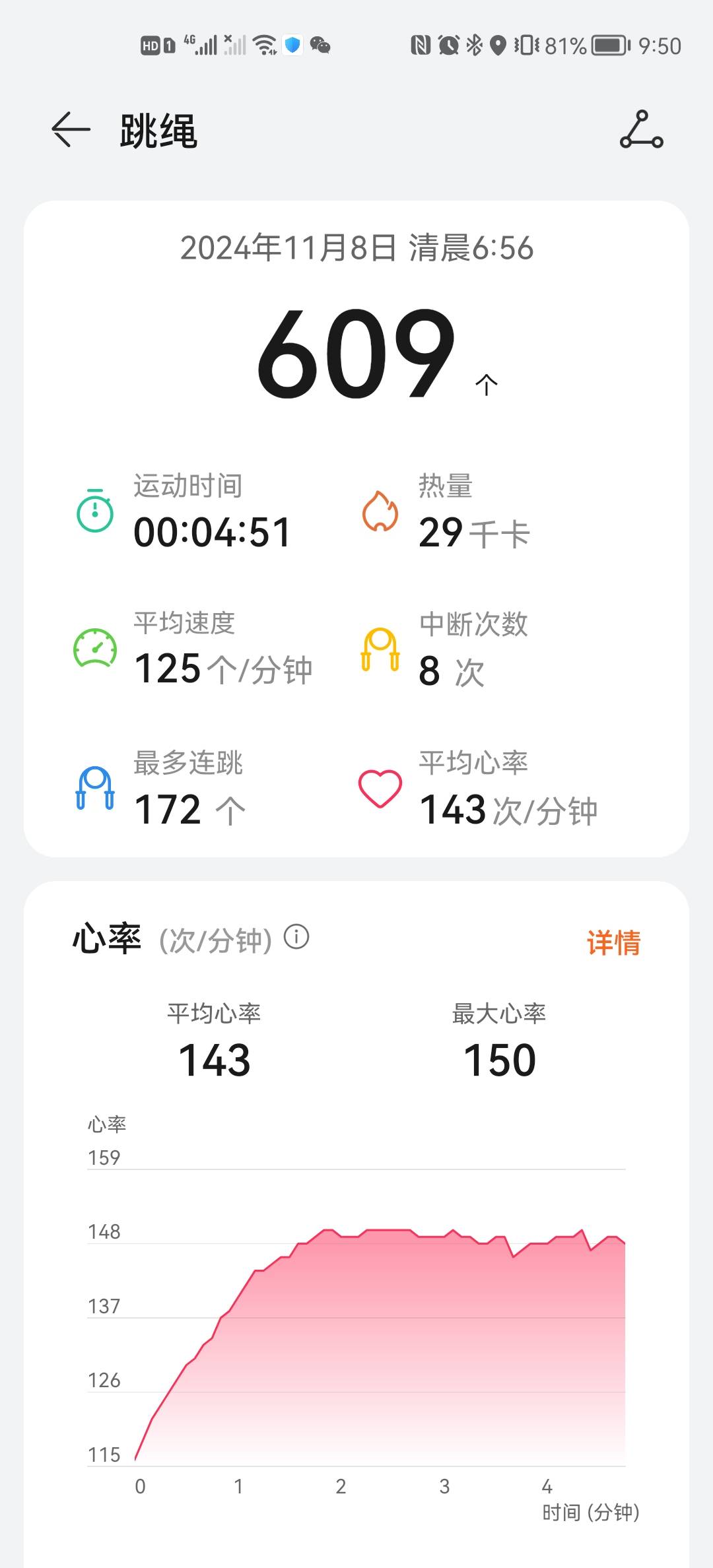 微信用户-自我训练每日打卡记录-2024-11-08