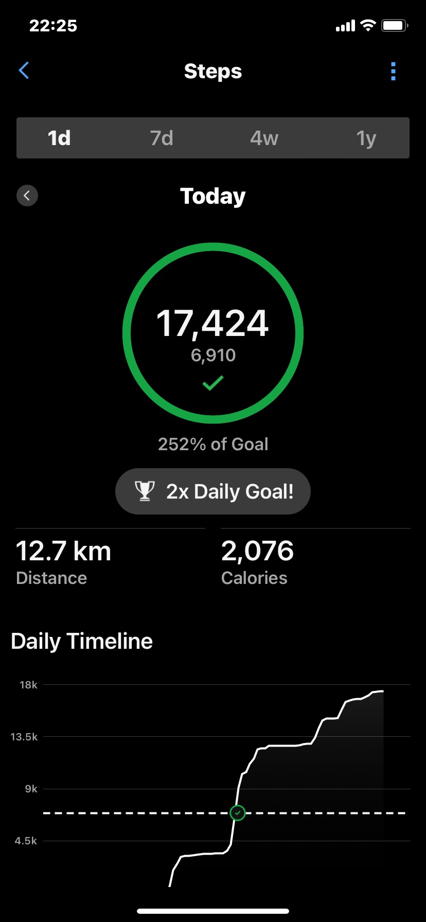 Doris_Ho-自我训练每日打卡记录-2024-10-18