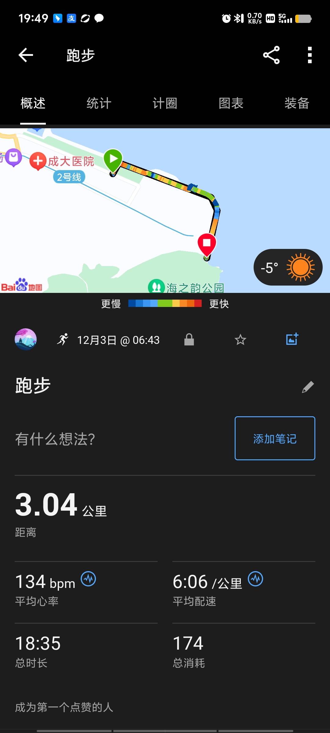 Cynthia Wang-自我训练每日打卡记录-2024-12-03