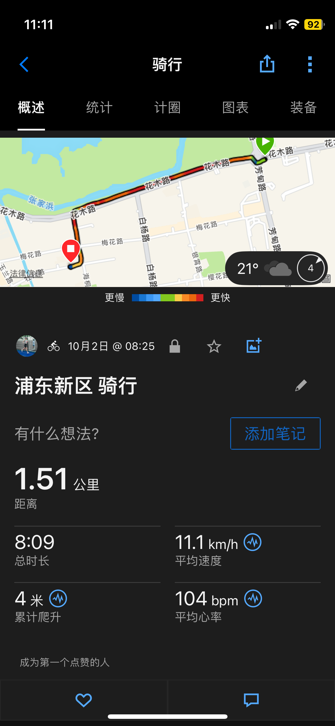 Ping Wu-自我训练每日打卡记录-2024-10-02