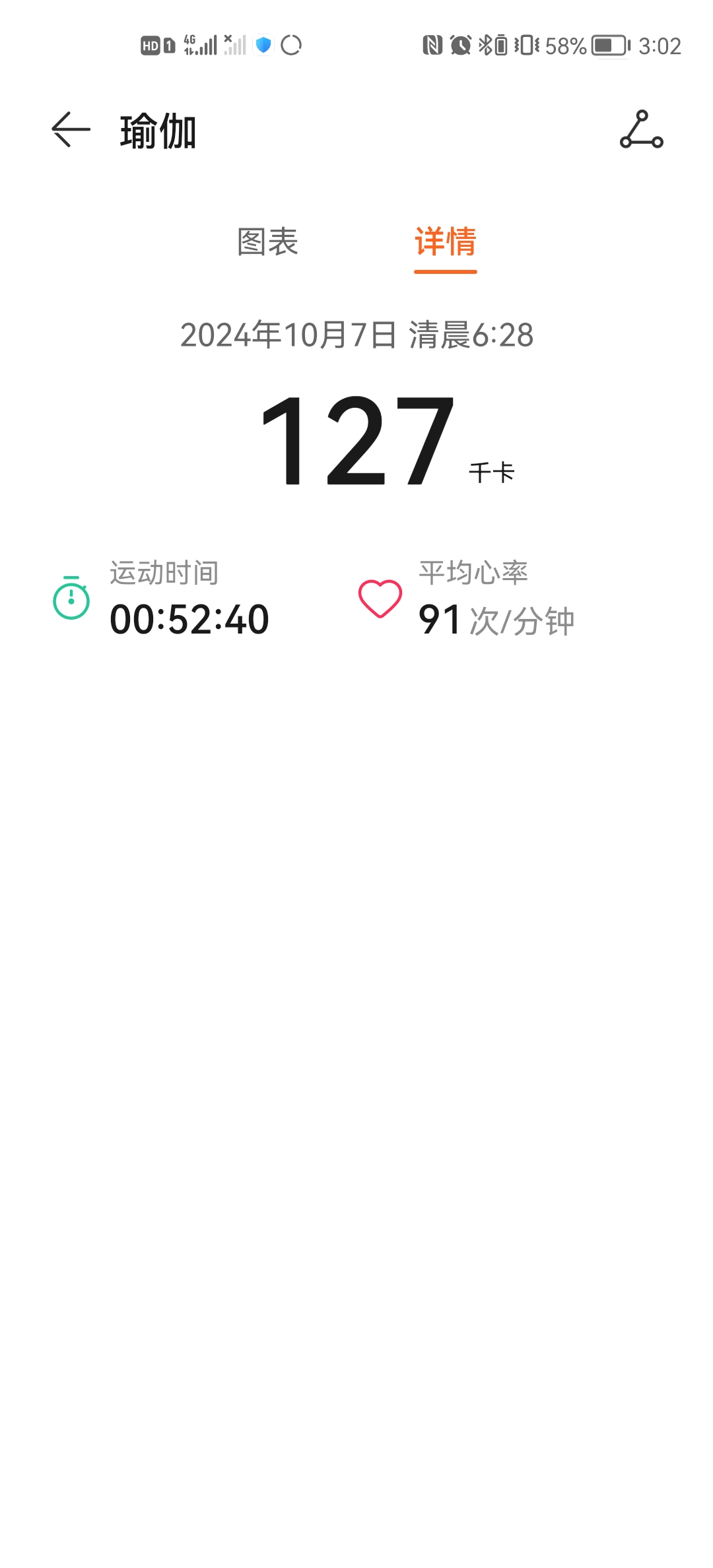 微信用户-自我训练每日打卡记录-2024-10-07