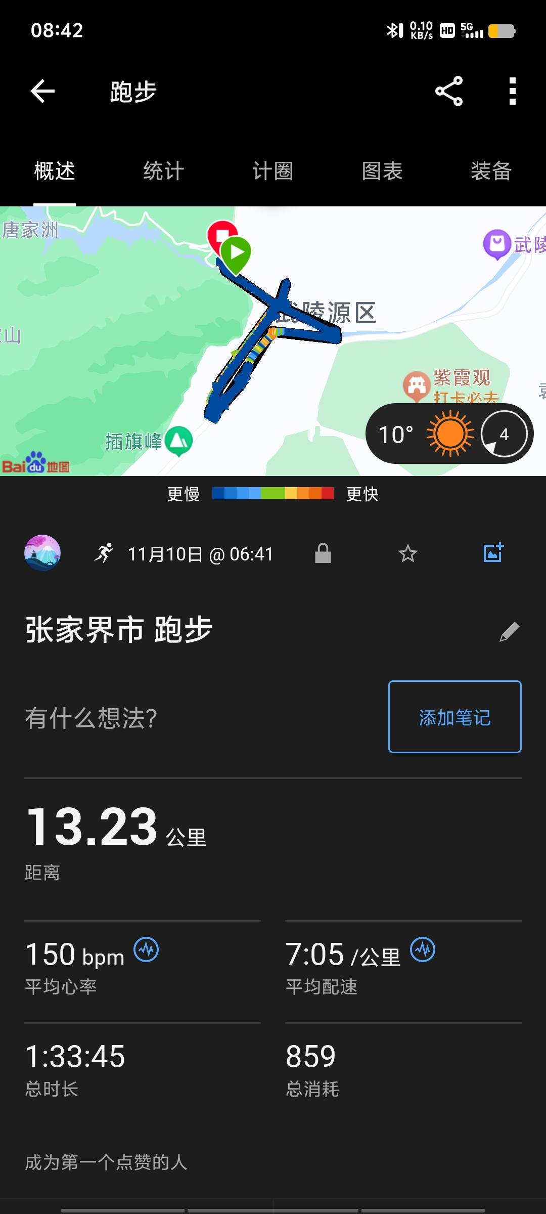 Cynthia Wang-自我训练每日打卡记录-2024-11-10