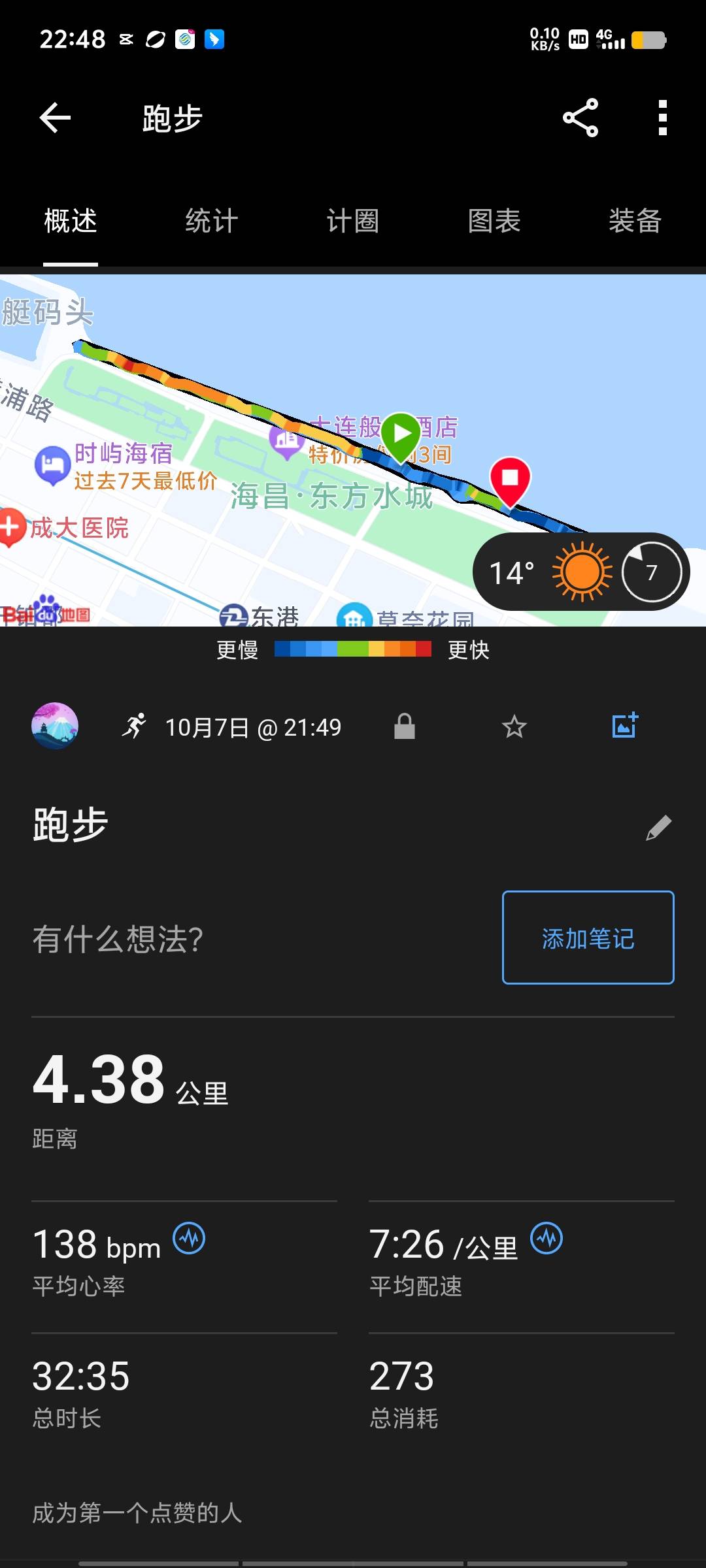 Cynthia Wang-自我训练每日打卡记录-2024-10-07