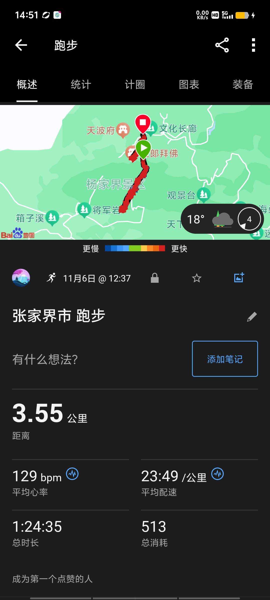 Cynthia Wang-自我训练每日打卡记录-2024-11-06